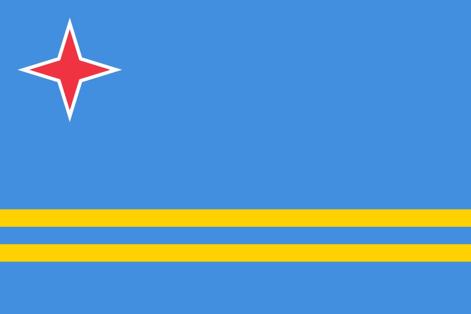 Southern Caribbean